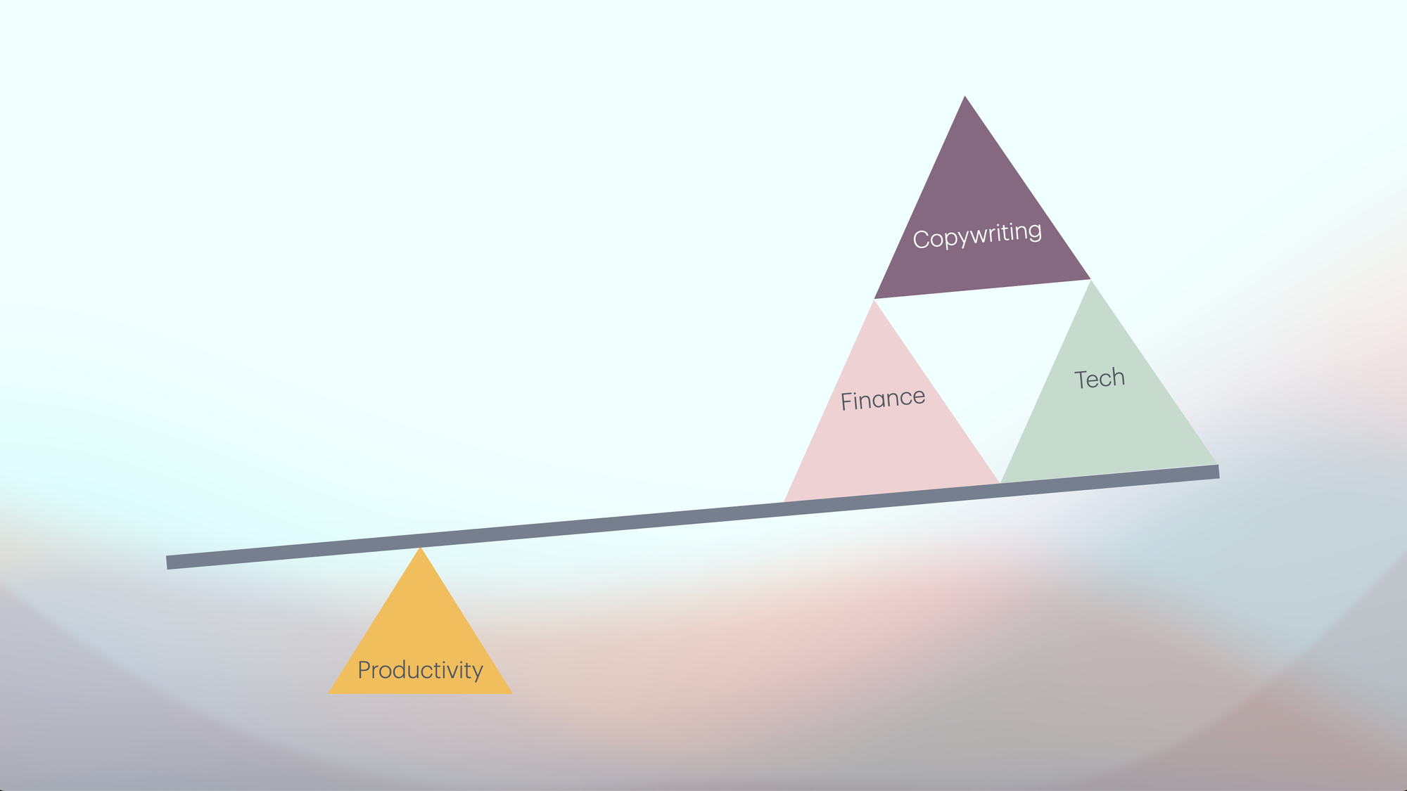 The Journey Toward Becoming the Me Inc.